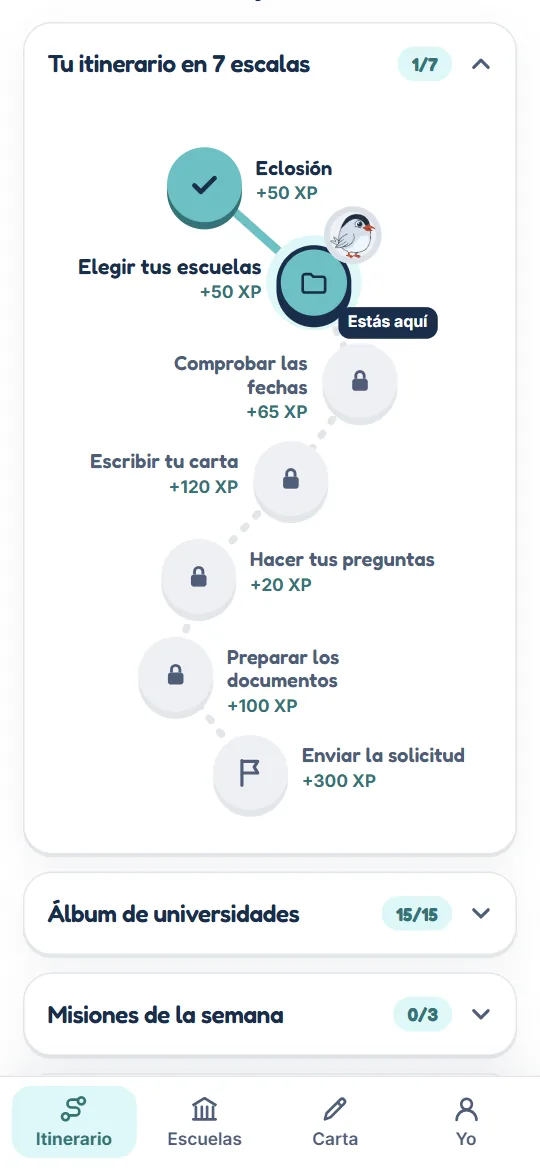 El itinerario: el paso del día y tu progreso