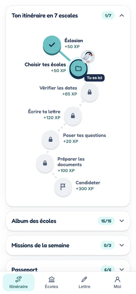 L'itinéraire : l'étape du jour et ta progression
