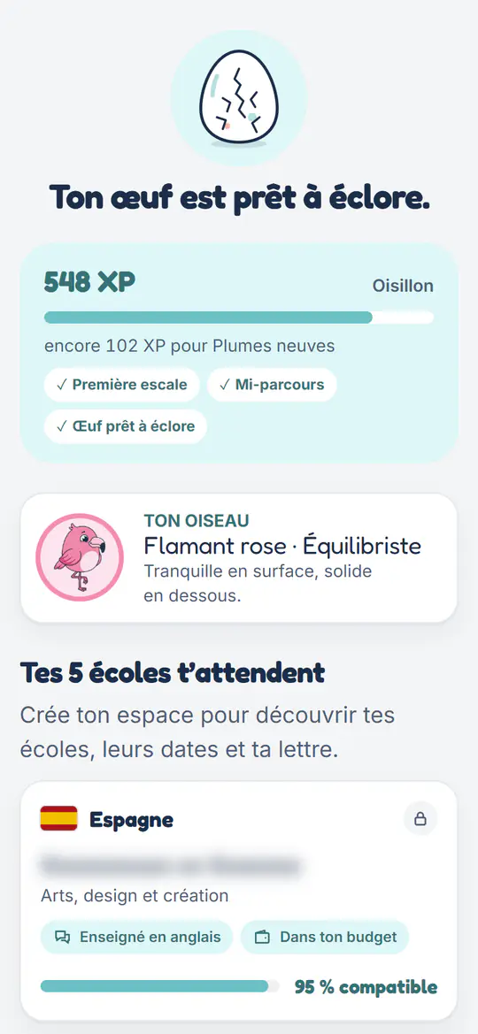L'écran du résultat du quiz